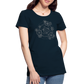 The Alchemist's Grimoire Women’s Premium T - deep navy